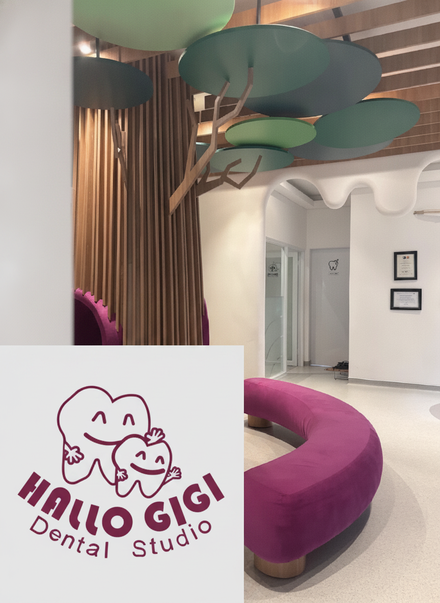 Analisis SWOT Klinik Gigi: Di Balik Layar Hallo Gigi